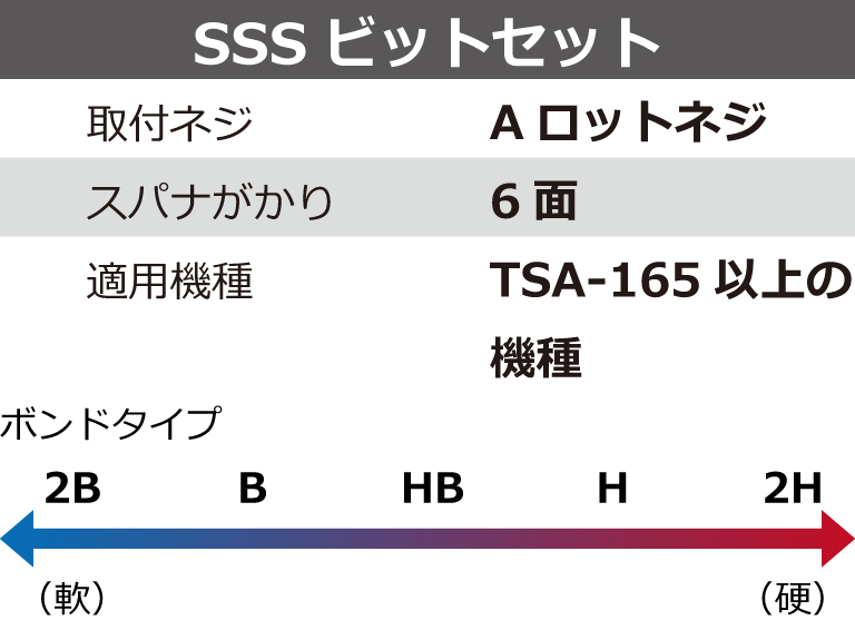 SSSビットセット | 製品情報