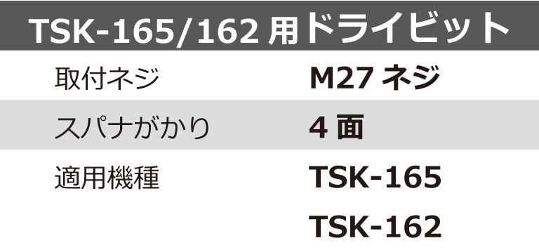TSK-165/162用ドライビット | 製品情報