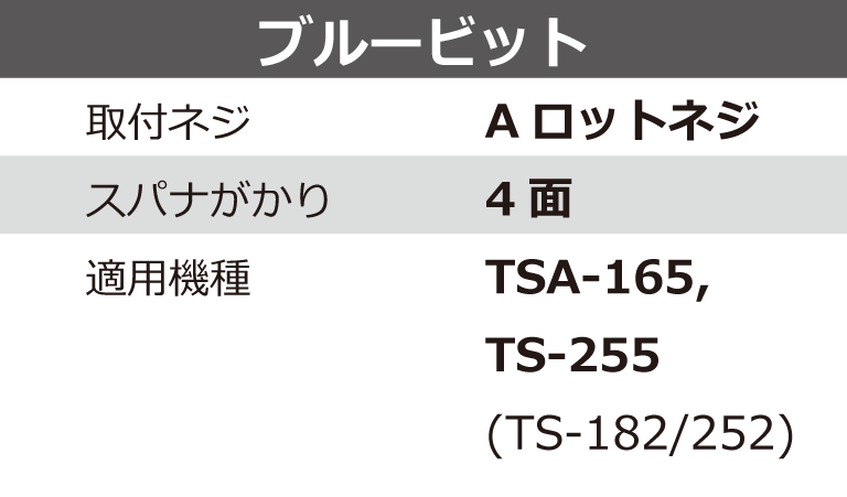 ブルービット | 製品情報