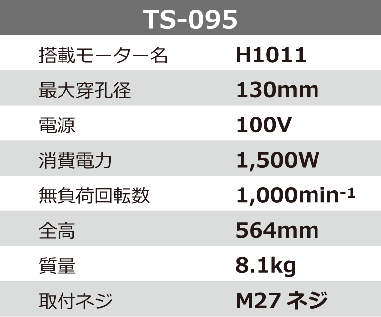 TS-095 | 製品情報
