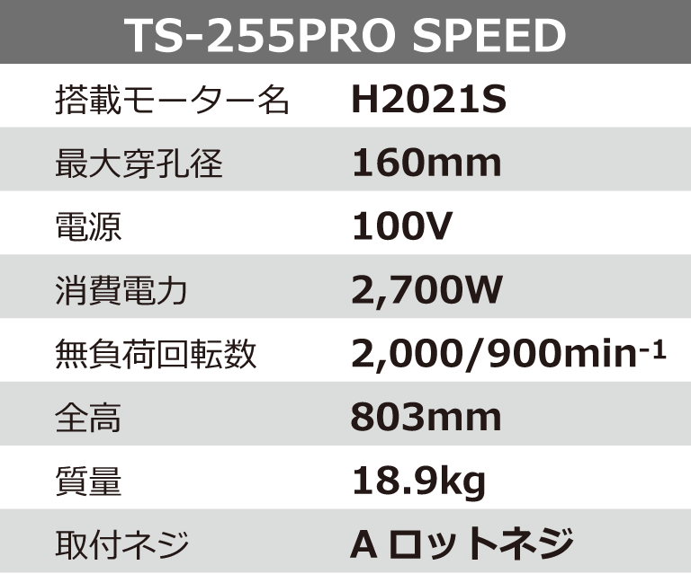 TS-255PRO SPEED | 製品情報