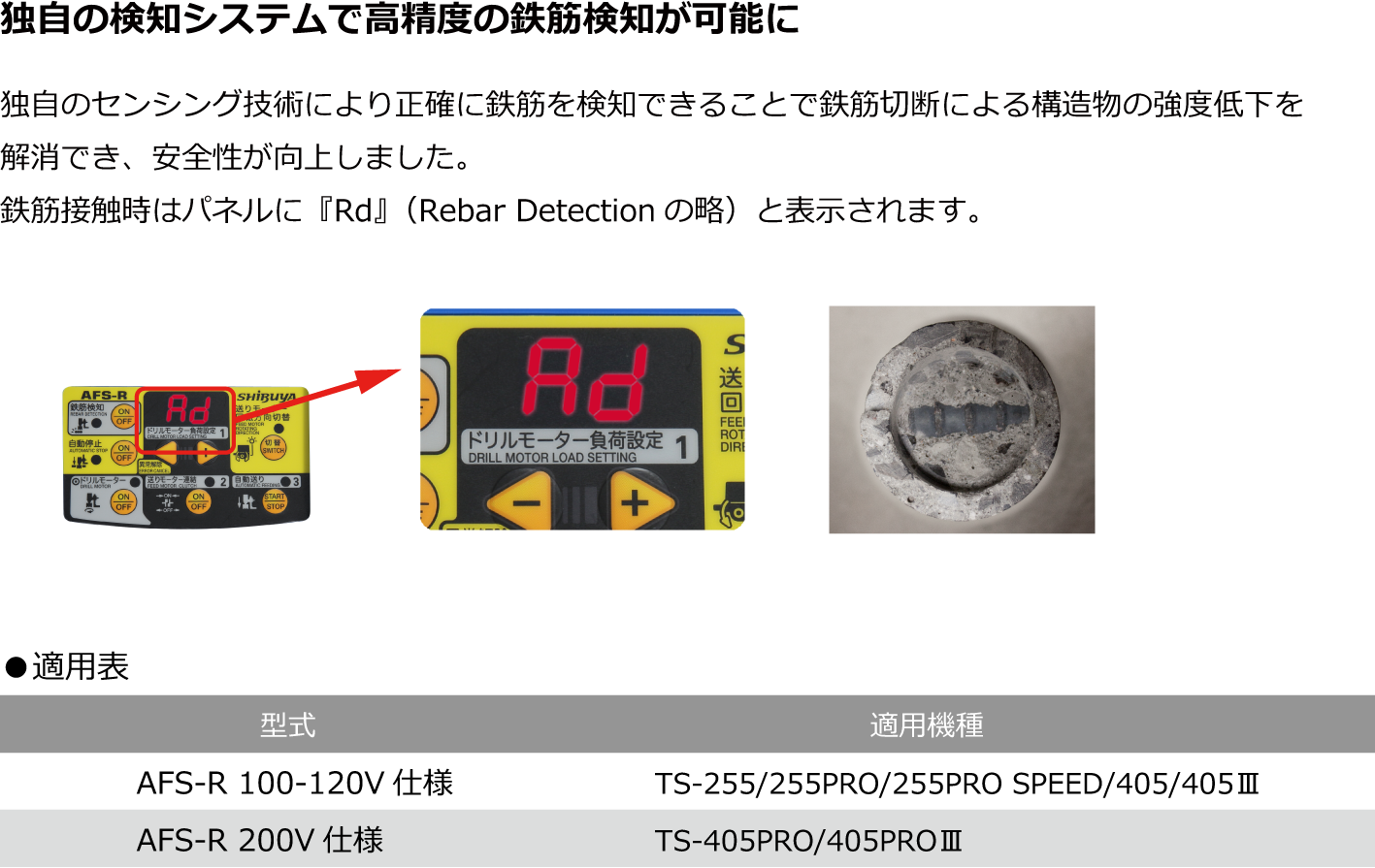 鉄筋検知機能付き自動送り装置 AFS-R | 製品情報