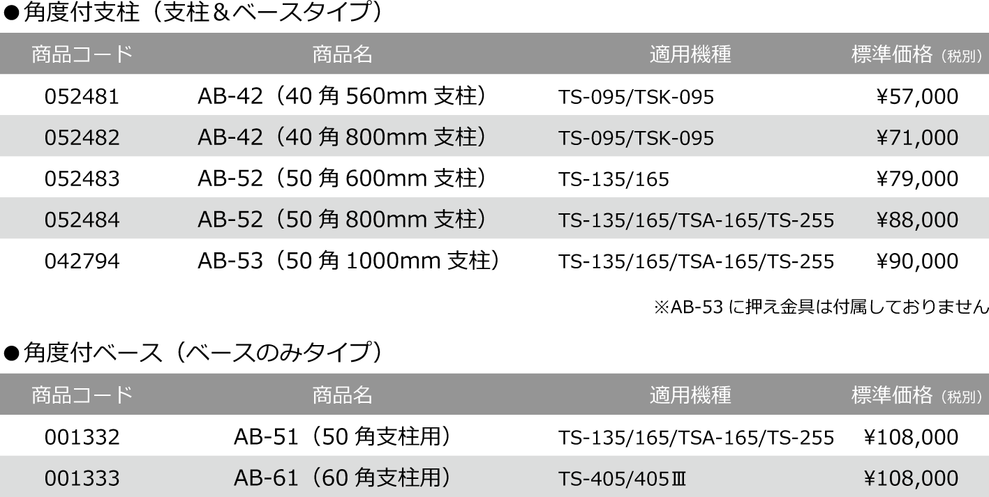 角度付仕様 | 製品情報