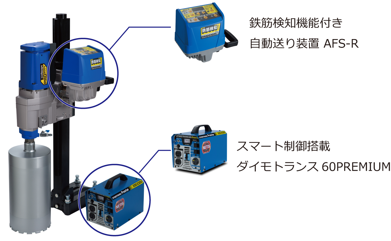 シブヤ フルオート穿孔機能付き自動送り装置 AFS-P 100-120V仕様（TS 