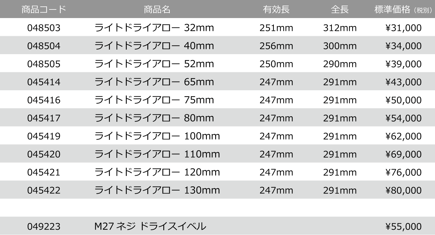 ライトドライアロー | 製品情報