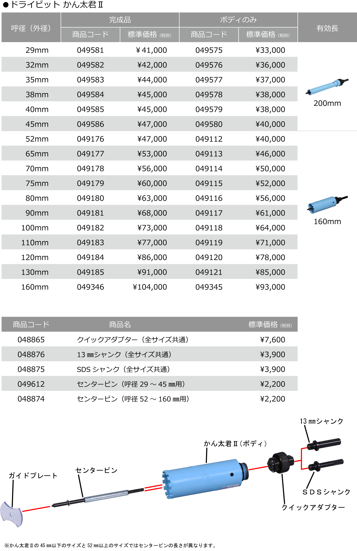 シブヤ SBY49118 かん太君2ボディのみ 100mm [SBY0336] かん太君II130mmボディ シブヤ DB130C (61-9469-24)