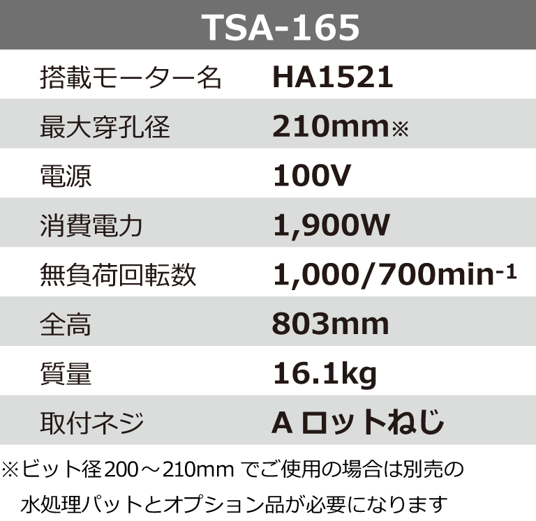 TSA-165 | 製品情報